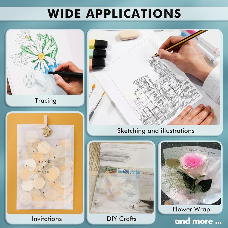 KOALA PAPER Koala Premium Tracing Paper 8.5x11 inch Transparent Tracing Paper 38lb/60gsm Translucent for Sewing Patterns Trace Sketch Architectural Drafting - Image 5